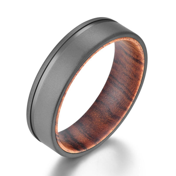 Why is Titanium a Good Metal for a Ring?